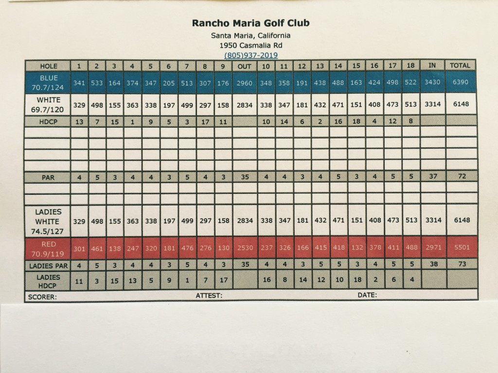 Scorecard Rancho Maria Golf Club